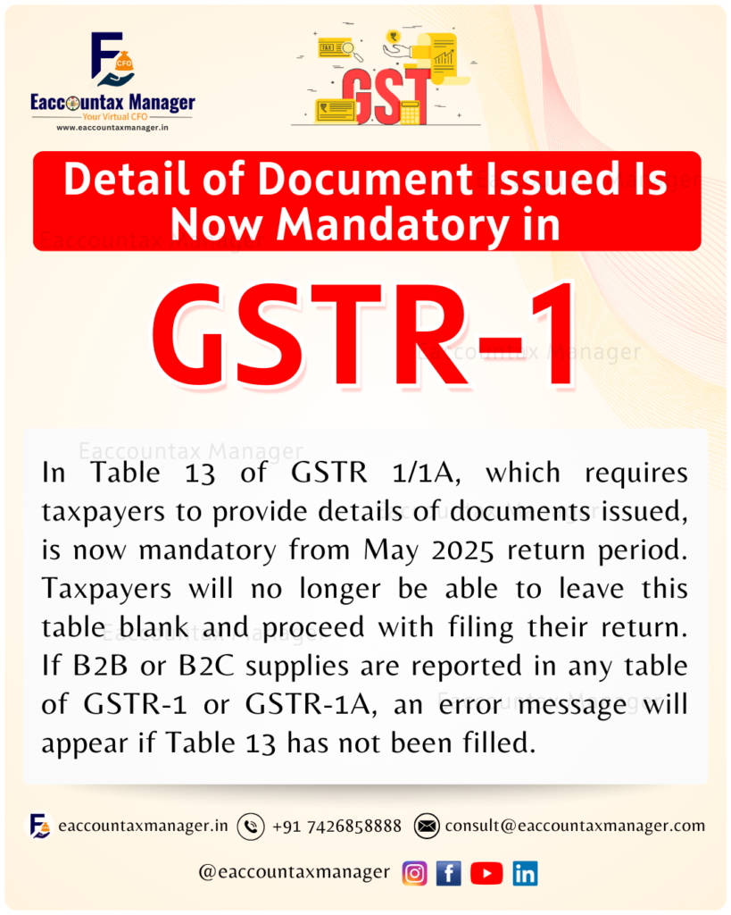 GSTR1 Filing Update